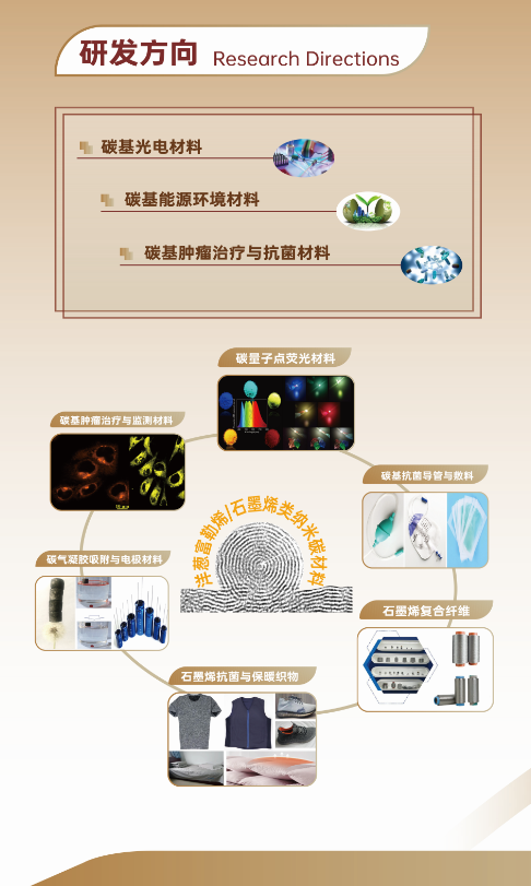 碳基新材研发方向.png