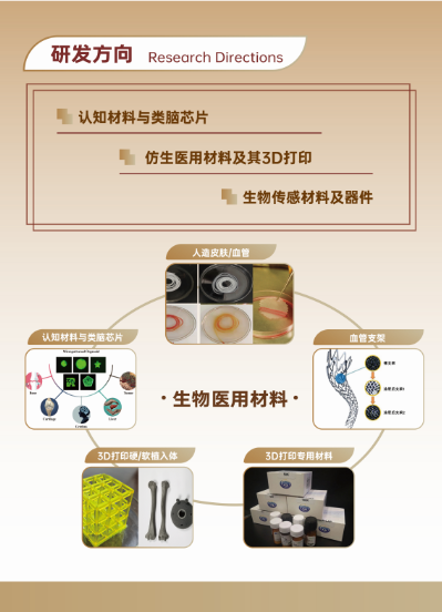 生物医用研发方向.png
